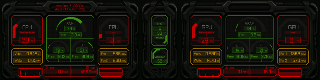AIDA64 Skin Overclock Ops HUD 1920x480 - AIDA Skins