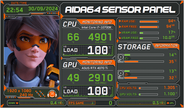 AIDA64 Skin Overwatch 2 HUD 1024x600 - AIDA Skins