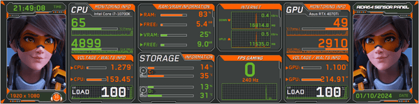 AIDA64 Skin Overwatch 2 HUD 1920x480 - AIDA Skins