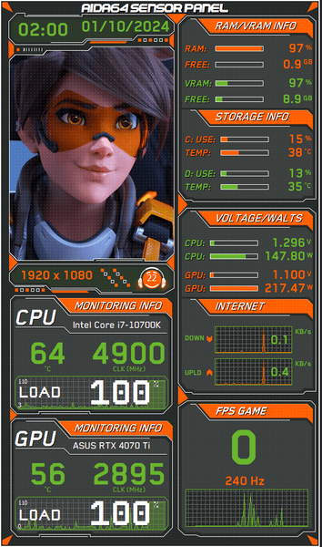 AIDA64 Skin Overwatch 2 HUD 600x1024 - AIDA Skins