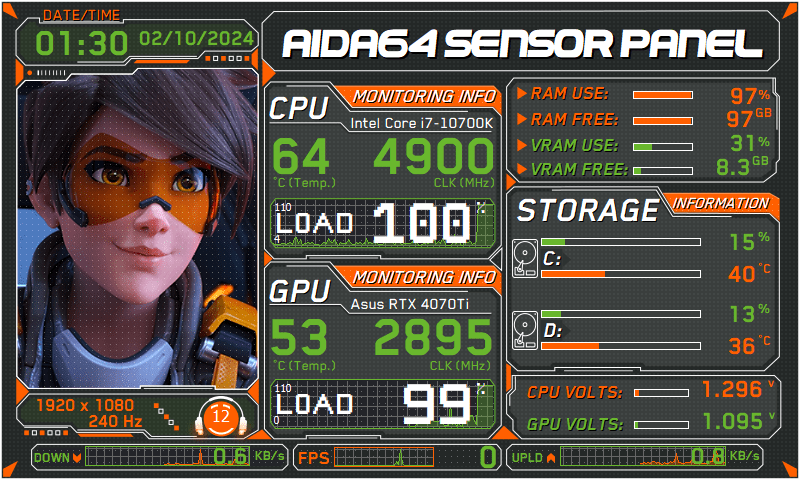 AIDA64 Skin Overwatch 2 HUD 800x480 - AIDA Skins