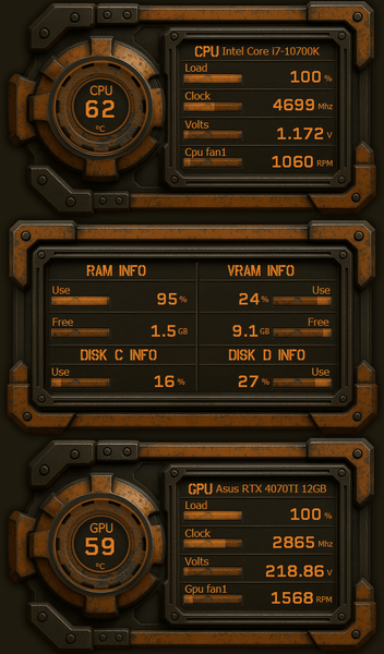 AIDA64 Skin Oxide Sentinel HUD 600x1024 - AIDA Skins