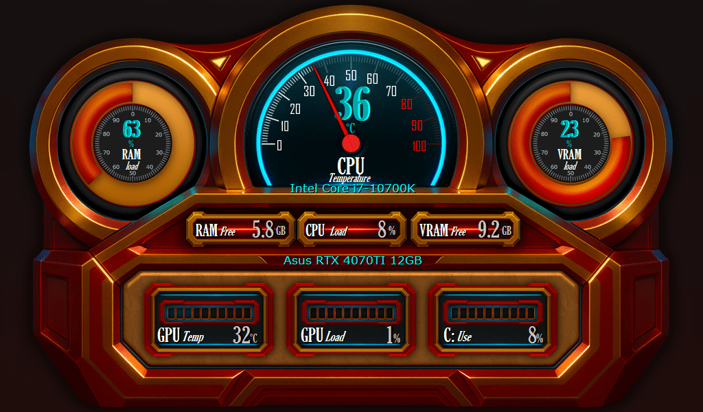 AIDA64 Skin Performance Gauge HUD 1024x600 - AIDA Skins