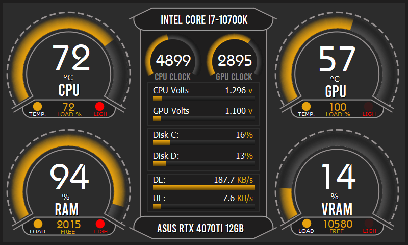 AIDA64 Skin Precision Glow HUD 800x480 - AIDA Skins