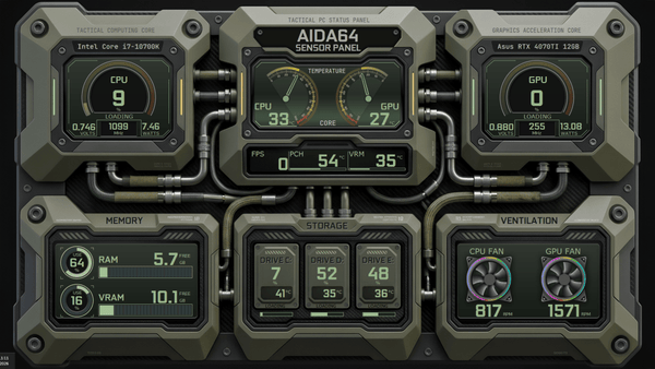 AIDA64 Skin Project Ares HUD 1920x1080 - AIDA Skins