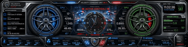 AIDA64 Skin Pursuit Core HUD 1920x480 - AIDA Skins
