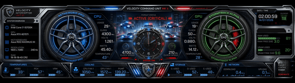 AIDA64 Skin Pursuit Core HUD 2560x720 - AIDA Skins
