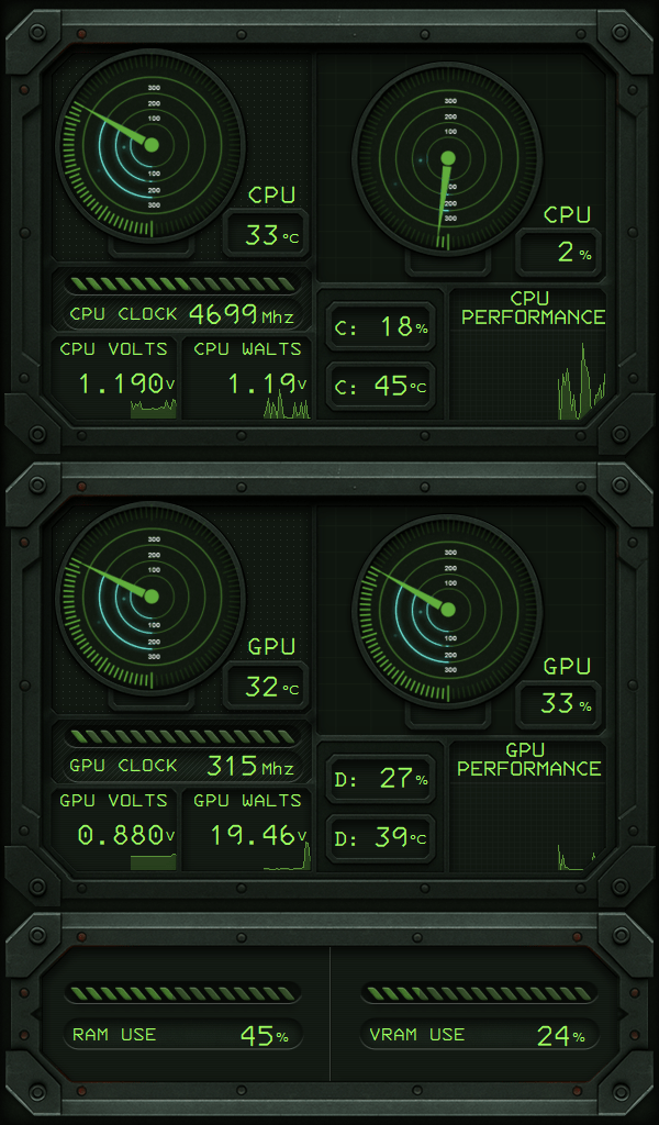 AIDA64 Skin Radar Command HUD 600x1024 - AIDA Skins