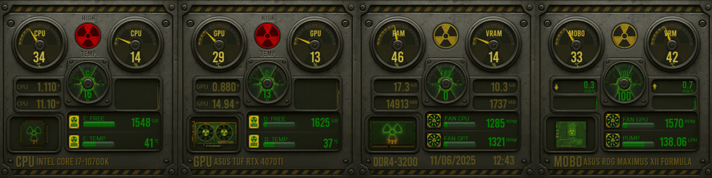 AIDA64 Skin Radiation Protocol HUD 1920x480 - AIDA Skins