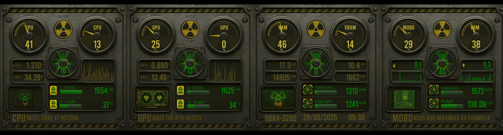 AIDA64 Skin Radiation Protocol HUD 1920x515 - AIDA Skins