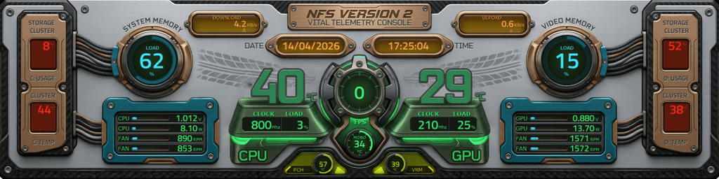AIDA64 Skin Ragedrive System HUD 1920x480 - AIDA Skins