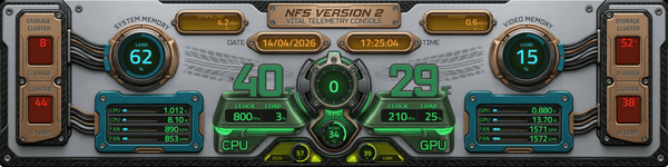 AIDA64 Skin Ragedrive System HUD 1920x480 - AIDA Skins