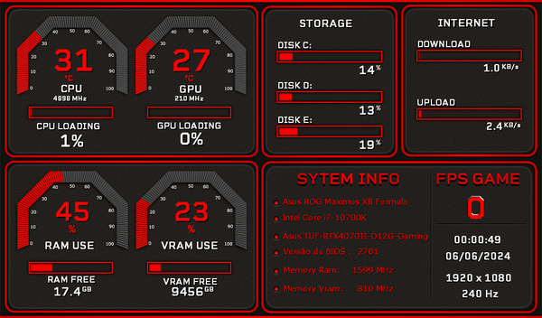 AIDA64 Skin Red Graphite HUD 1024x600 - AIDA Skins