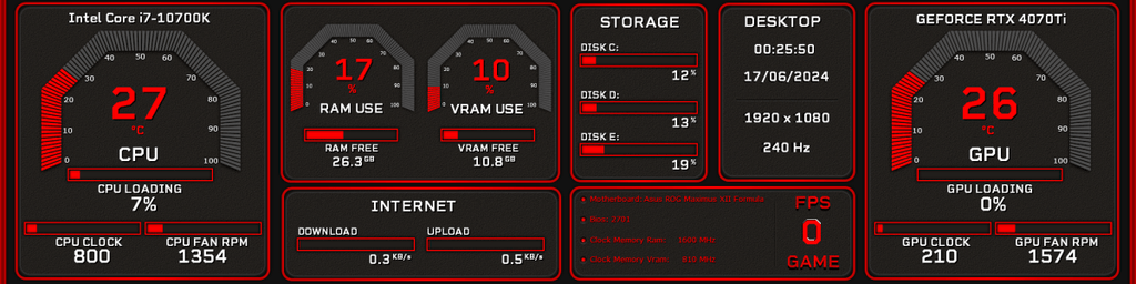 AIDA64 Skin Red Graphite HUD 1920x480 - AIDA Skins