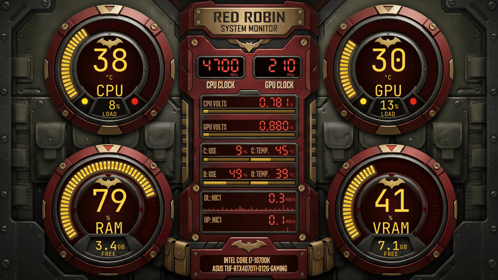AIDA64 Skin Red Robin HUD 1920x1080 - AIDA Skins