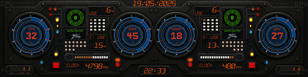 AIDA64 Skin Sentinel Commando HUD 1920x480 - AIDA Skins
