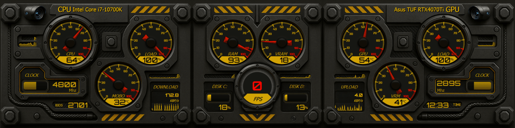 AIDA64 Skin SentinelCam HUD 1920x480 - AIDA Skins