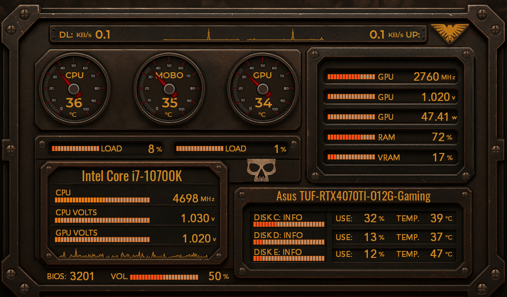 AIDA64 Skin Skull Protocol HUD 1024x600 - AIDA Skins