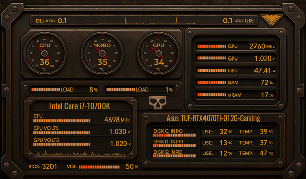 AIDA64 Skin Skull Protocol HUD 1024x600 - AIDA Skins