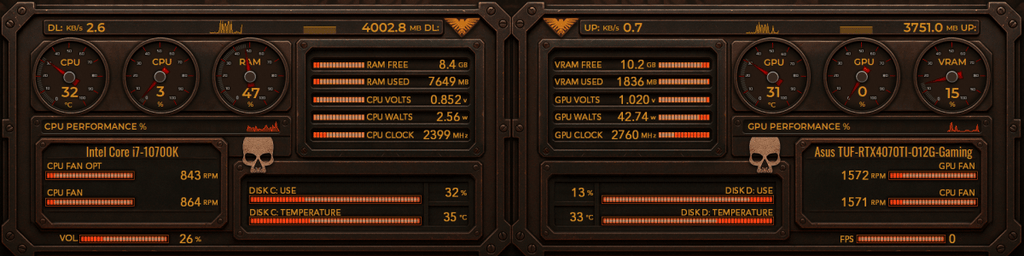 AIDA64 Skin Skull Protocol HUD 1920x480 - AIDA Skins