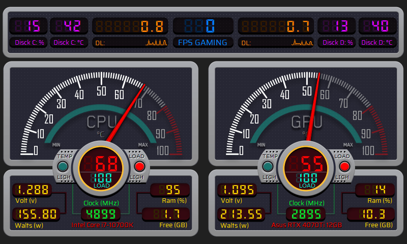 AIDA64 Skin SpeedCore HUD 800x480 - AIDA Skins