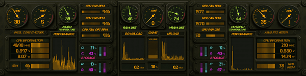 AIDA64 Skin Steel Vanguard HUD 1920x480 - AIDA Skins