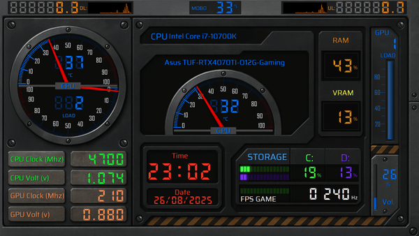 AIDA64 Skin SteelCore Monitor HUD 1920x1080 - AIDA Skins