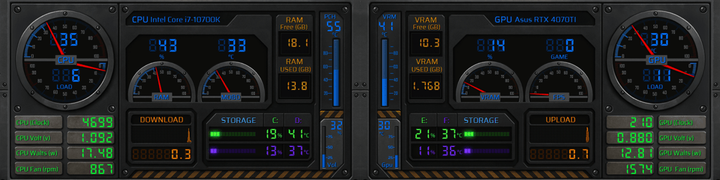 AIDA64 Skin SteelCore Monitor HUD 1920x480 - AIDA Skins
