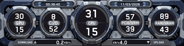 AIDA64 Skin Suit Gundam HUD 1920x480 - AIDA Skins