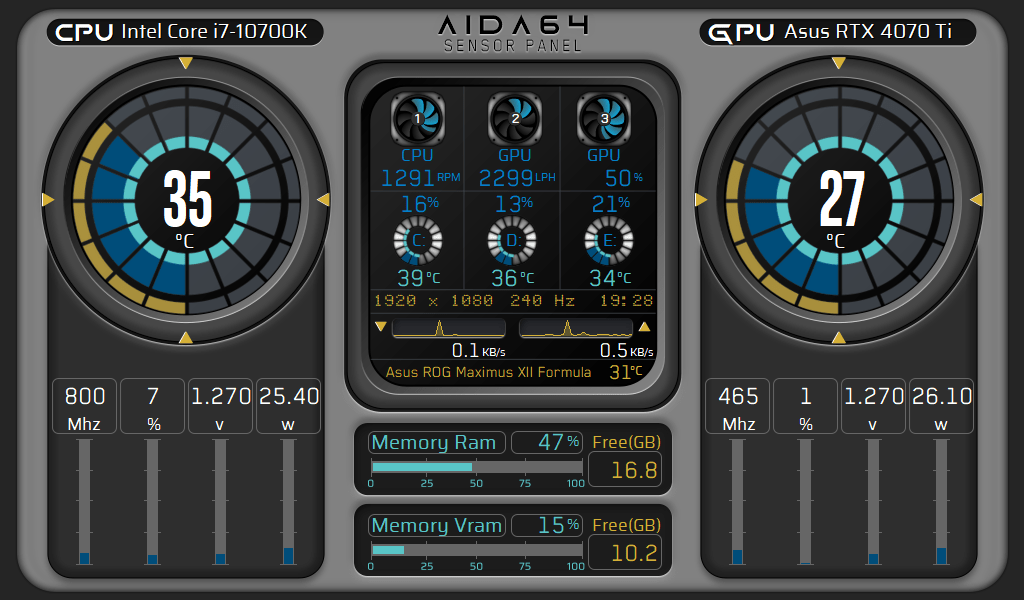 AIDA64 Skin TechFlow Monitor HUD 1024x600 - AIDA Skins