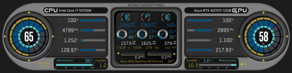 AIDA64 Skin TechFlow Monitor HUD 1920x480 - AIDA Skins