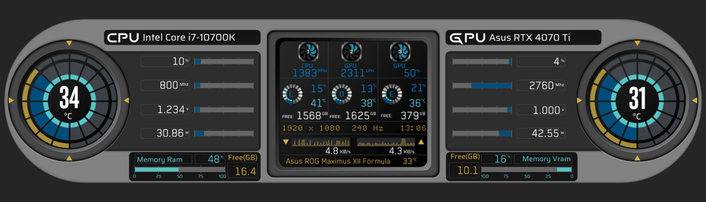 AIDA64 Skin TechFlow Monitor HUD 3840x1100 - AIDA Skins