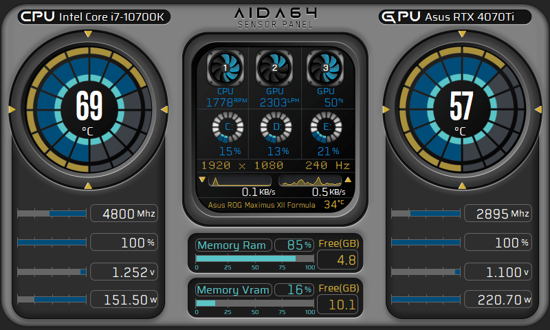 AIDA64 Skin TechFlow Monitor HUD 800x480 - AIDA Skins