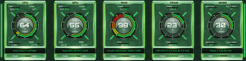 AIDA64 Skin Techno Green HUD 1920x480 - AIDA Skins