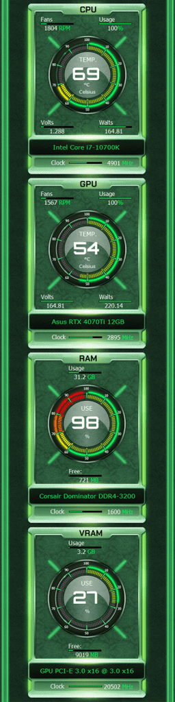 AIDA64 Skin Techno Green HUD 480x1920 - AIDA Skins