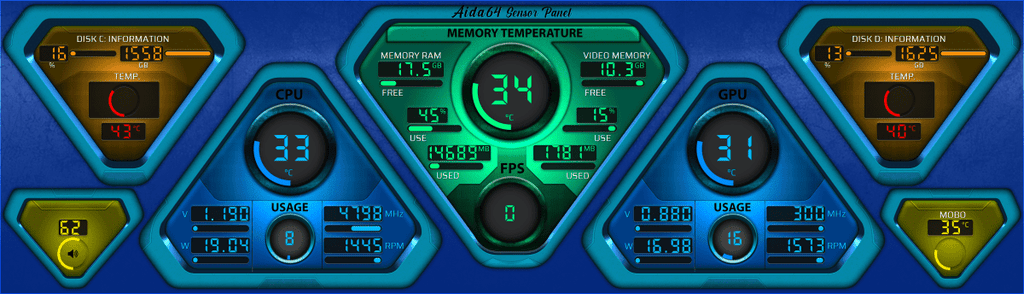 AIDA64 Skin TechPyramid HUD 3840x1100 - AIDA Skins