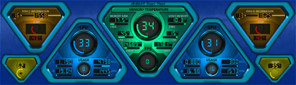 AIDA64 Skin TechPyramid HUD 3840x1100 - AIDA Skins