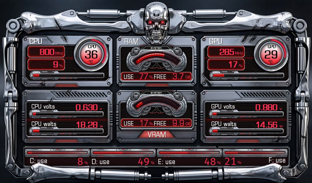 AIDA64 Skin The Terminator HUD 1024x600 - AIDA Skins