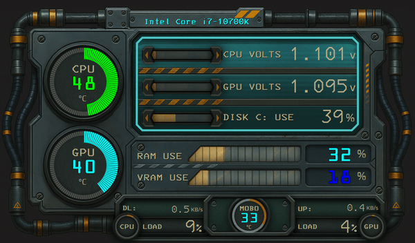 AIDA64 Skin Titan Panel HUD 1024x600 - AIDA Skins