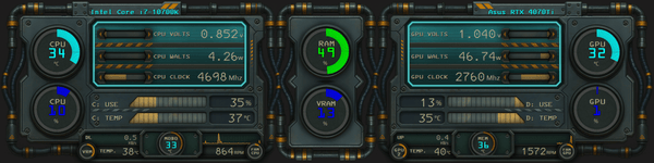 AIDA64 Skin Titan Panel HUD 1920x480 - AIDA Skins