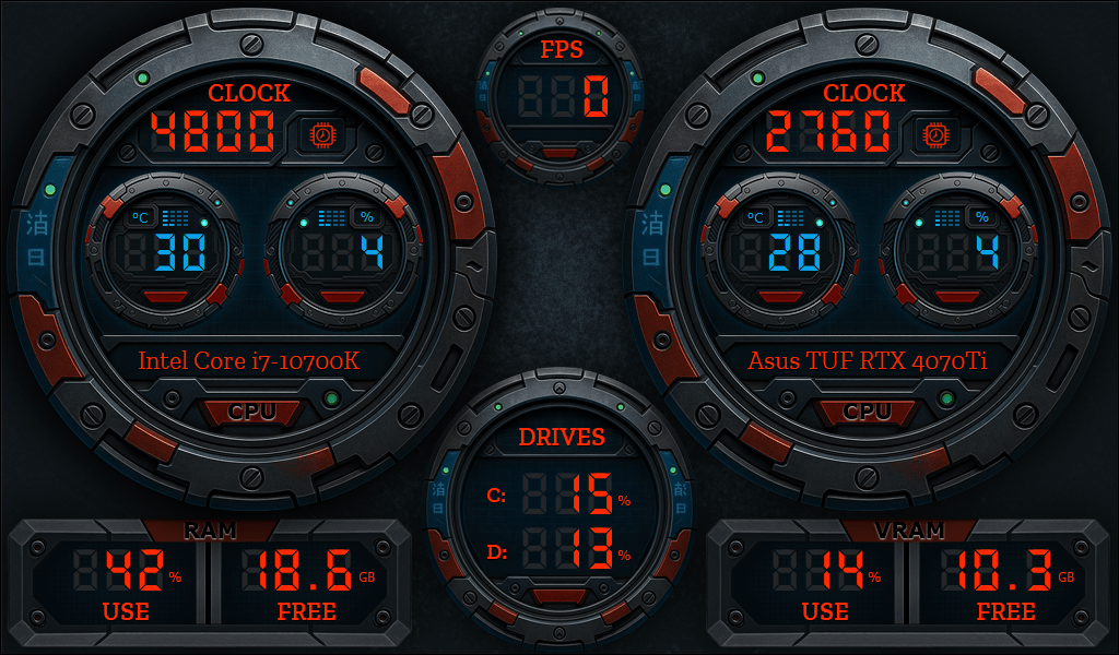 AIDA64 Skin Titanium HUD 1024x600 - AIDA Skins