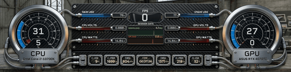 AIDA64 Skin Top Gear HUD 1920x480 - AIDA Skins