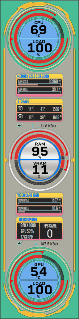 AIDA64 Skin Tri Gauge Fusion HUD 480x1920 - AIDA Skins