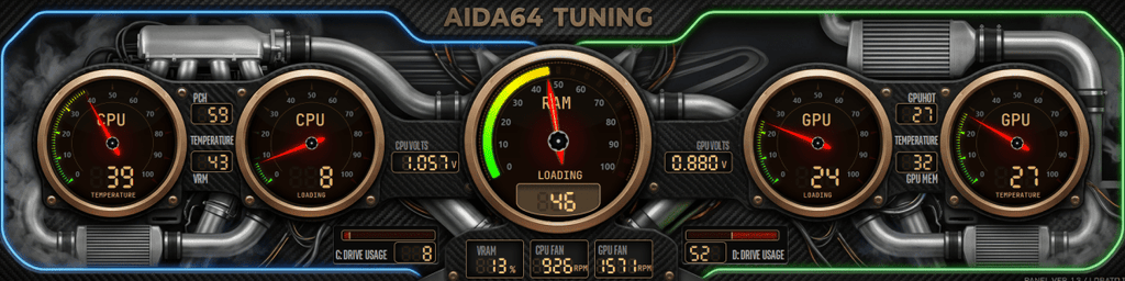 AIDA64 Skin TurboCore X HUD 1920x480 - AIDA Skins