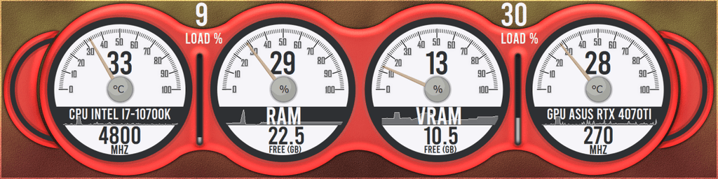 AIDA64 Skin WhiteGauge HUD 1920x480 - AIDA Skins