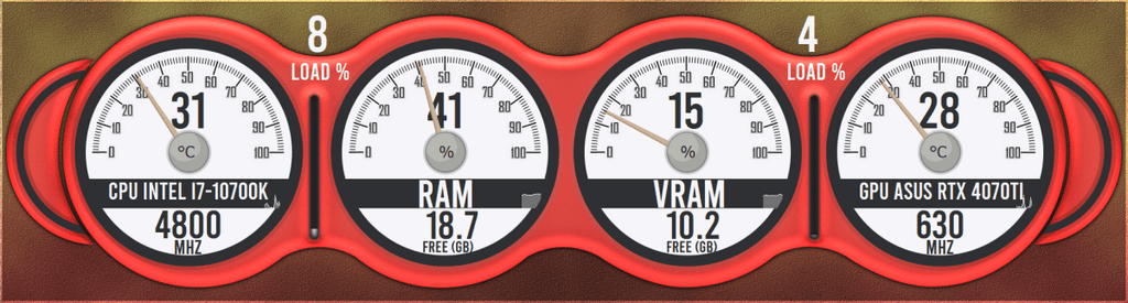 AIDA64 Skin WhiteGauge HUD 1920x515 - AIDA Skins