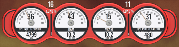 AIDA64 Skin WhiteGauge HUD 2560x682 - AIDA Skins