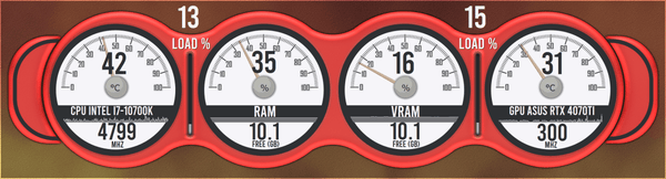 AIDA64 Skin WhiteGauge HUD 2560x688 - AIDA Skins