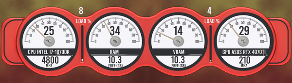 AIDA64 Skin WhiteGauge HUD 3840x1100 - AIDA Skins