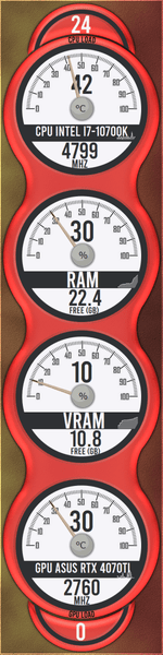 AIDA64 Skin WhiteGauge HUD 480x1920 - AIDA Skins